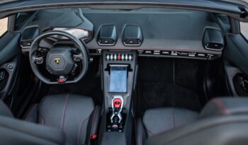 
									LAMBORGHINI HURACAN EVO SPYDER full								